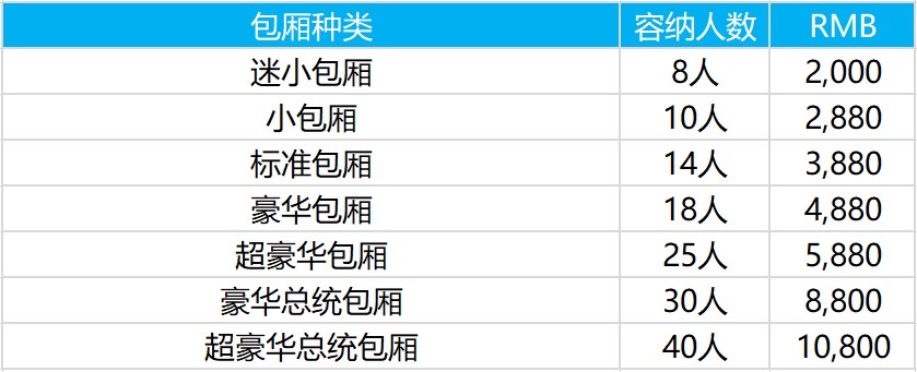 夜生活裡的一顆璀璨之星－中國上海東方魅力夜總會