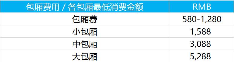 廈門第一﹐夜夜滿場－廈門花樣年華夜總會